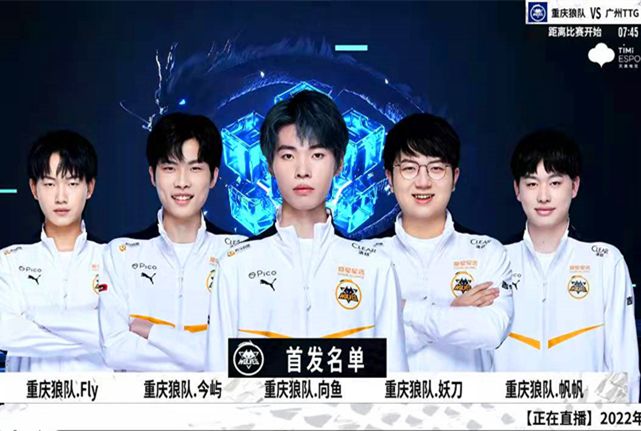 化和创造性