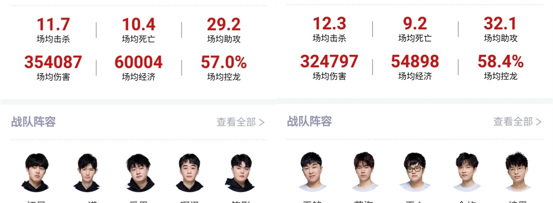 法比尼奥一