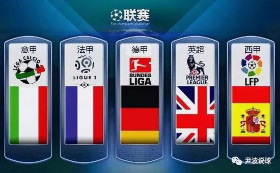 通过分析榜