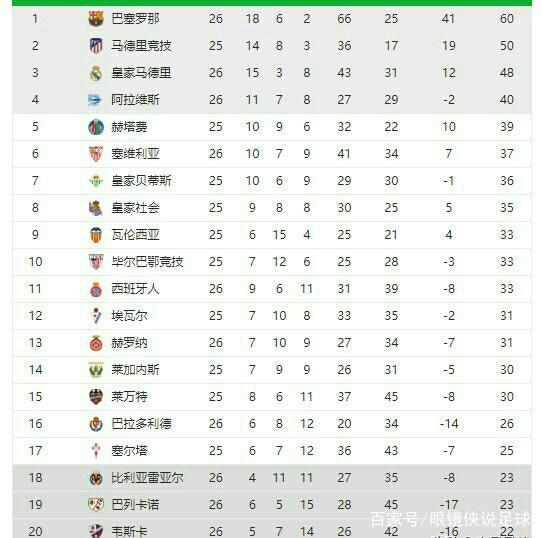 的方式不仅